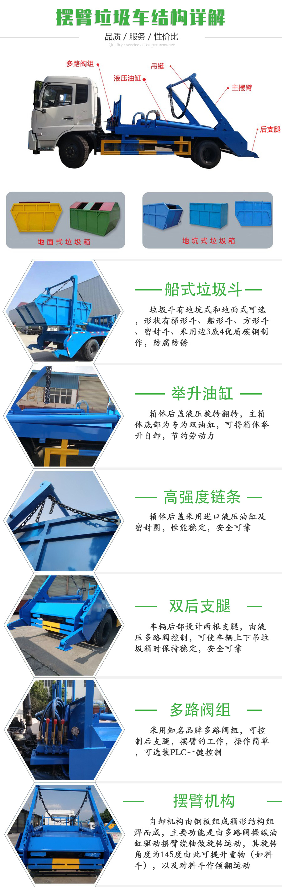 擺臂垃圾車.jpg