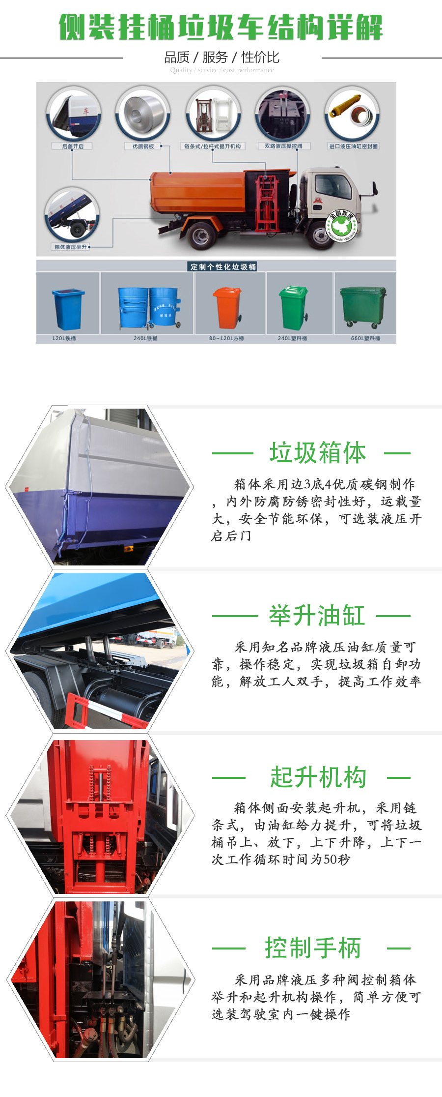 掛桶垃圾車.jpg